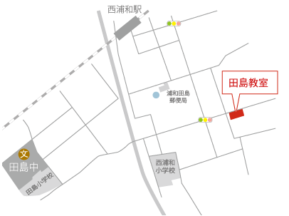 map_tajima
